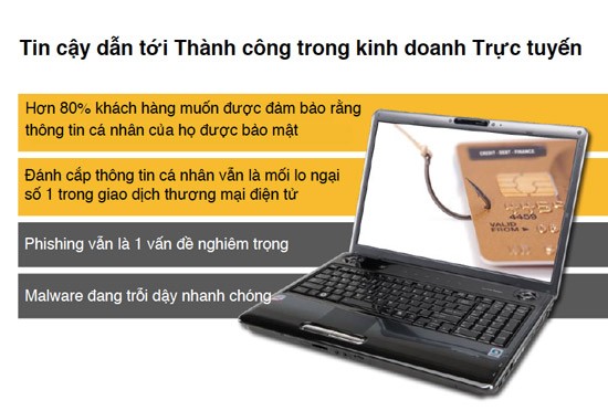 Sự tin cậy dẫn đến th&agrave;nh c&ocirc;ng trong kinh doanh trực tuyến